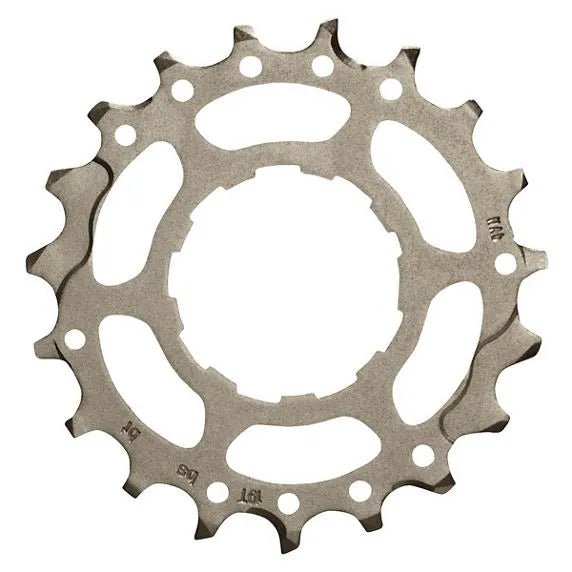 Irtorattaat - Bikexpert