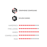 Vittoria Terreno Mix Must T50 TLR G2 - Gravelrenkaat - 28" - Tanwall - 40 - 622 | Bikexpert